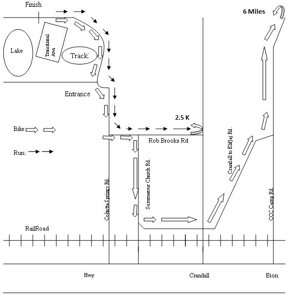 Course Route Map